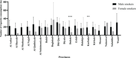 https://www.publichealthtoxicology.com/f/fulltexts/197277/PHT-4-20-g005_min.jpg